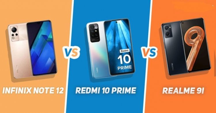 Redmi 10 Prime vs Infinix Note 12 vs Realme 9i: Comparison of Price in India, Specifications, and Features