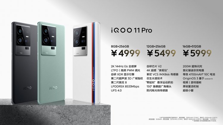 iQOO 11 India Launch Date Has Been Revealed: Expected Specifications and Price